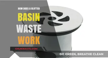 Understanding Slotted Basin Waste: Functionality and Benefits Explained