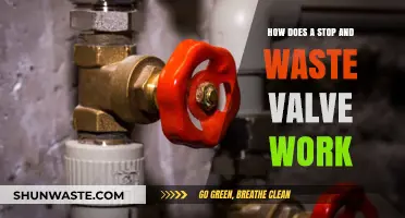 Understanding Stop and Waste Valves: Functionality and Practical Applications