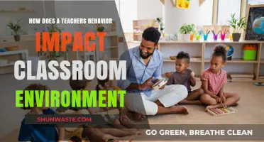 Teacher Behavior: Shaping Classroom Culture and Student Engagement