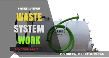Understanding Vacuum Waste Systems: Efficient, Eco-Friendly Waste Disposal Explained