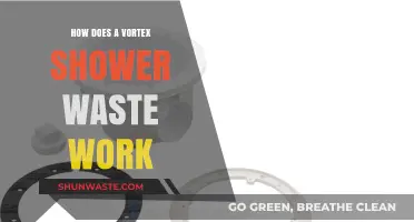 Understanding Vortex Shower Waste: Eco-Friendly Drainage System Explained