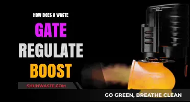 How Waste Gates Control Turbo Boost Pressure in Engines