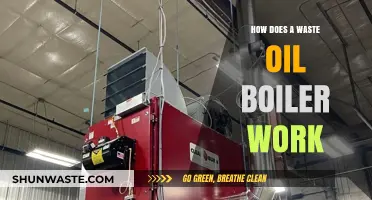 How Waste Oil Boilers Work: Efficient Heating with Recycled Fuel