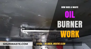 Understanding Waste Oil Burners: Efficient Heating with Recycled Fuel
