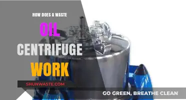 Understanding Waste Oil Centrifuges: Functionality and Benefits Explained