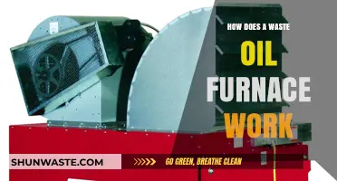 Understanding Waste Oil Furnaces: Efficient Heating with Recycled Fuel