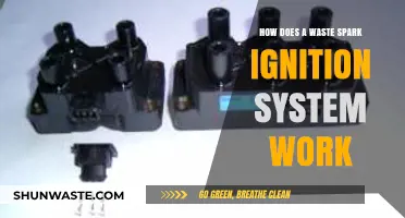 Understanding Waste Spark Ignition Systems: Functionality and Mechanics Explained