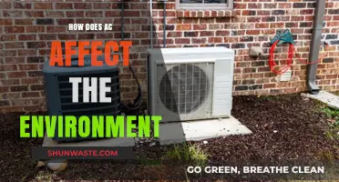 Air Conditioning's Environmental Impact: Energy Use, Emissions, and Sustainability