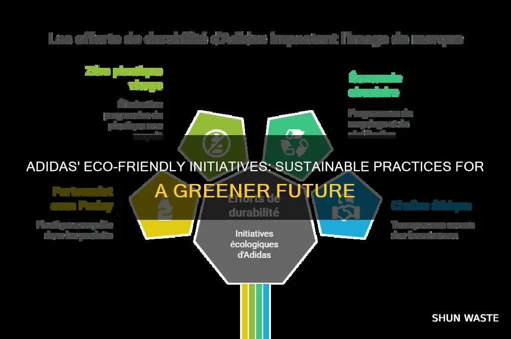 how does adidas help the environment
