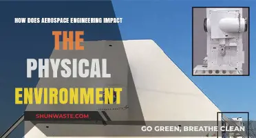 Aerospace Engineering's Environmental Footprint: Impacts and Sustainable Solutions