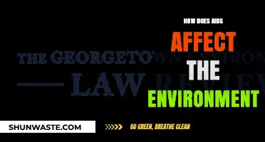 AIDS and the Environment: Unseen Impacts on Ecosystems and Communities