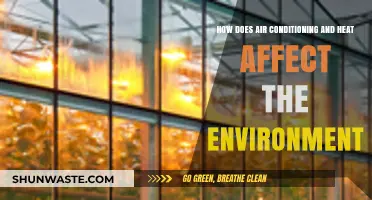 Climate Control's Impact: Air Conditioning and Heating's Environmental Consequences