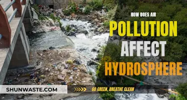 Air Pollution's Impact on Our Hydrosphere Explained