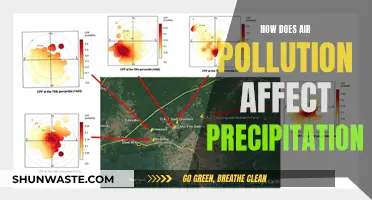 Air Pollution's Impact: Changing Precipitation Patterns