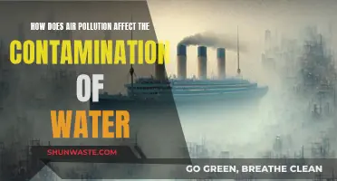 Air Pollution's Impact: Water Contamination