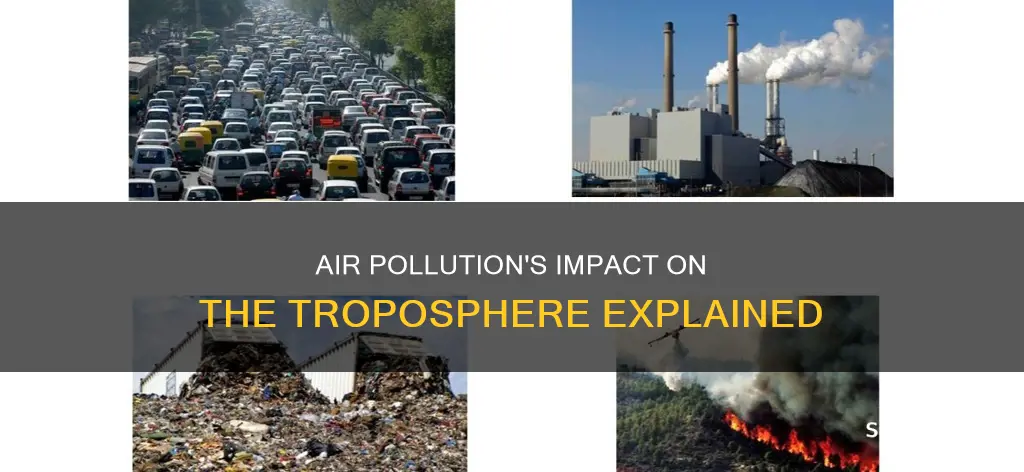 how does air pollution affect the troposphere