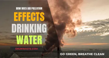 Air Pollution's Impact: Contaminating Our Drinking Water Sources