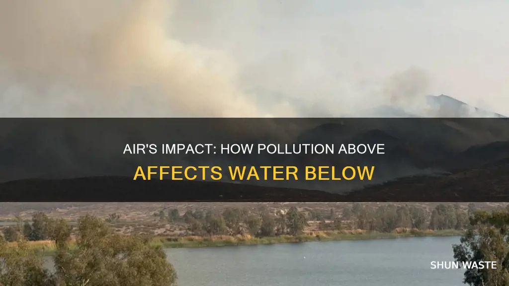 how does air pollution lead to water pollution