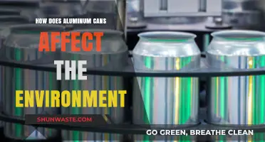 Aluminum Cans' Environmental Impact: Recycling, Waste, and Sustainability Explained