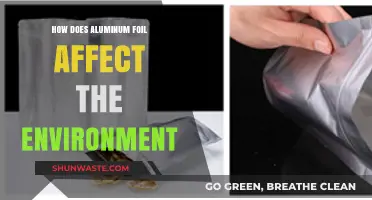 Aluminum Foil's Environmental Impact: Sustainability, Recycling, and Eco-Friendly Alternatives