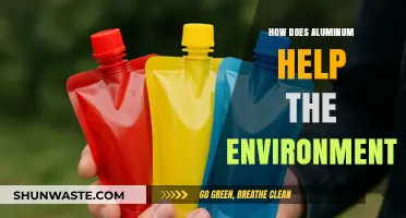 Aluminum's Eco-Friendly Impact: Sustainable Solutions for a Greener Future