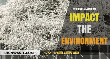 Aluminum's Environmental Impact: Extraction, Production, and Sustainability Challenges