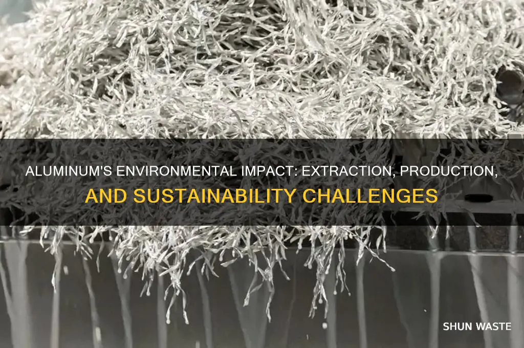 how does aluminum impact the environment
