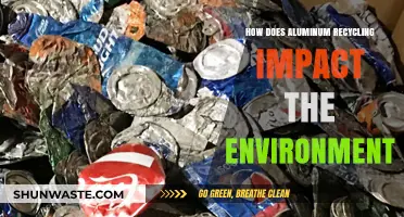 Aluminum Recycling: Environmental Benefits, Energy Savings, and Sustainability Impact