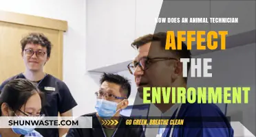 Animal Technicians' Role in Shaping Environmental Impact and Sustainability