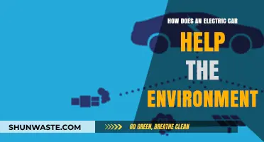 Electric Cars: Eco-Friendly Benefits for a Greener, Sustainable Future