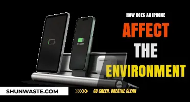 iPhone's Environmental Impact: Production, E-Waste, and Sustainability Challenges