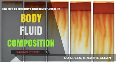 Environmental Influences on Organism Body Fluid Composition Explained