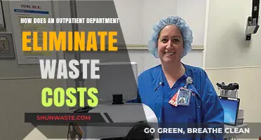 Streamlining Outpatient Departments: Strategies to Cut Waste and Reduce Costs
