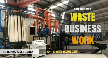 Understanding the E-Waste Business: Operations, Challenges, and Opportunities