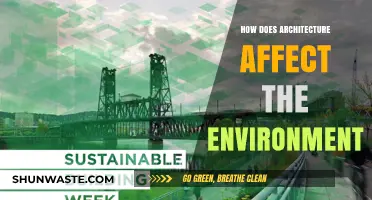 Sustainable Design: How Architecture Shapes Our Environment and Future