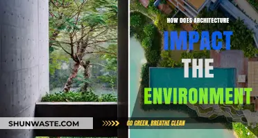 Sustainable Design: How Architecture Shapes Our Environment and Future