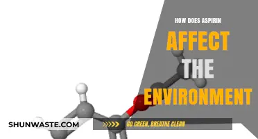 Aspirin's Environmental Impact: Uncovering Its Hidden Ecological Footprint