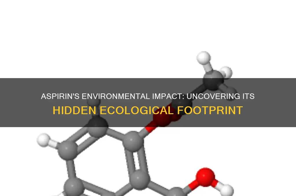 how does aspirin affect the environment