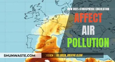 Atmospheric Circulation's Impact on Air Pollution