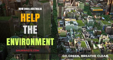 Australia's Green Initiatives: Protecting Nature and Combating Climate Change