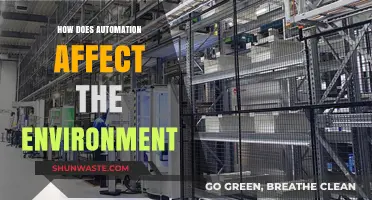 Automation's Environmental Impact: Benefits, Challenges, and Sustainable Solutions