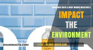 Bath & Body Works' Environmental Impact: Uncovering Harmful Practices