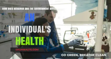 Behavior, Environment, and Health: Understanding Their Interconnected Impact