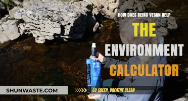 Veganism's Environmental Impact: Calculate Your Eco-Friendly Footprint