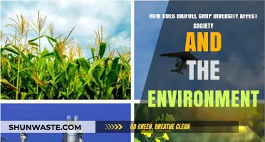 Biofuel Crop Diversity: Societal Impacts and Environmental Sustainability Explored