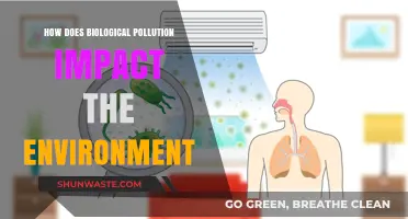 Biological Pollution: Harming Nature's Balance
