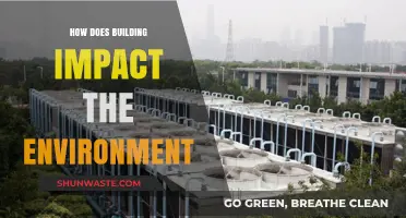 Sustainable Construction: How Building Practices Shape Our Environment