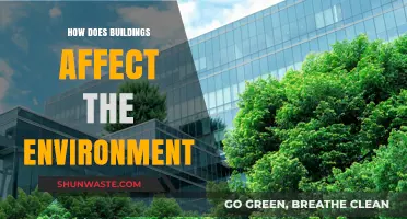 Buildings' Environmental Impact: Sustainable Design for a Greener Future