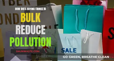 Bulk Buying: Reducing Pollution, Saving Money