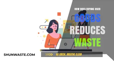 Sustainable Shopping: How Buying Used Goods Reduces Waste Effectively